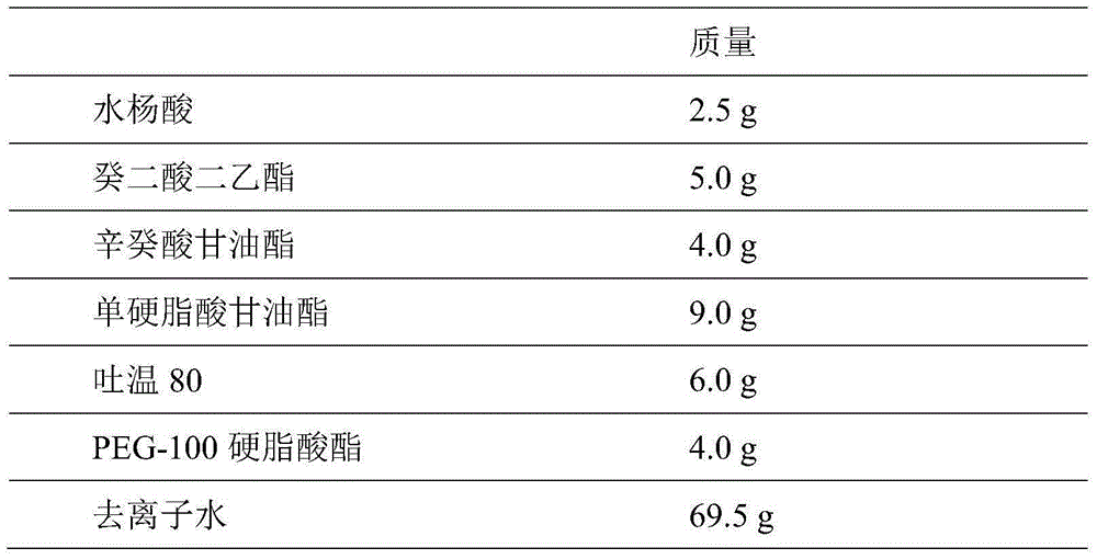 Salicylic acid nanostructured lipid carrier and its preparation method and application