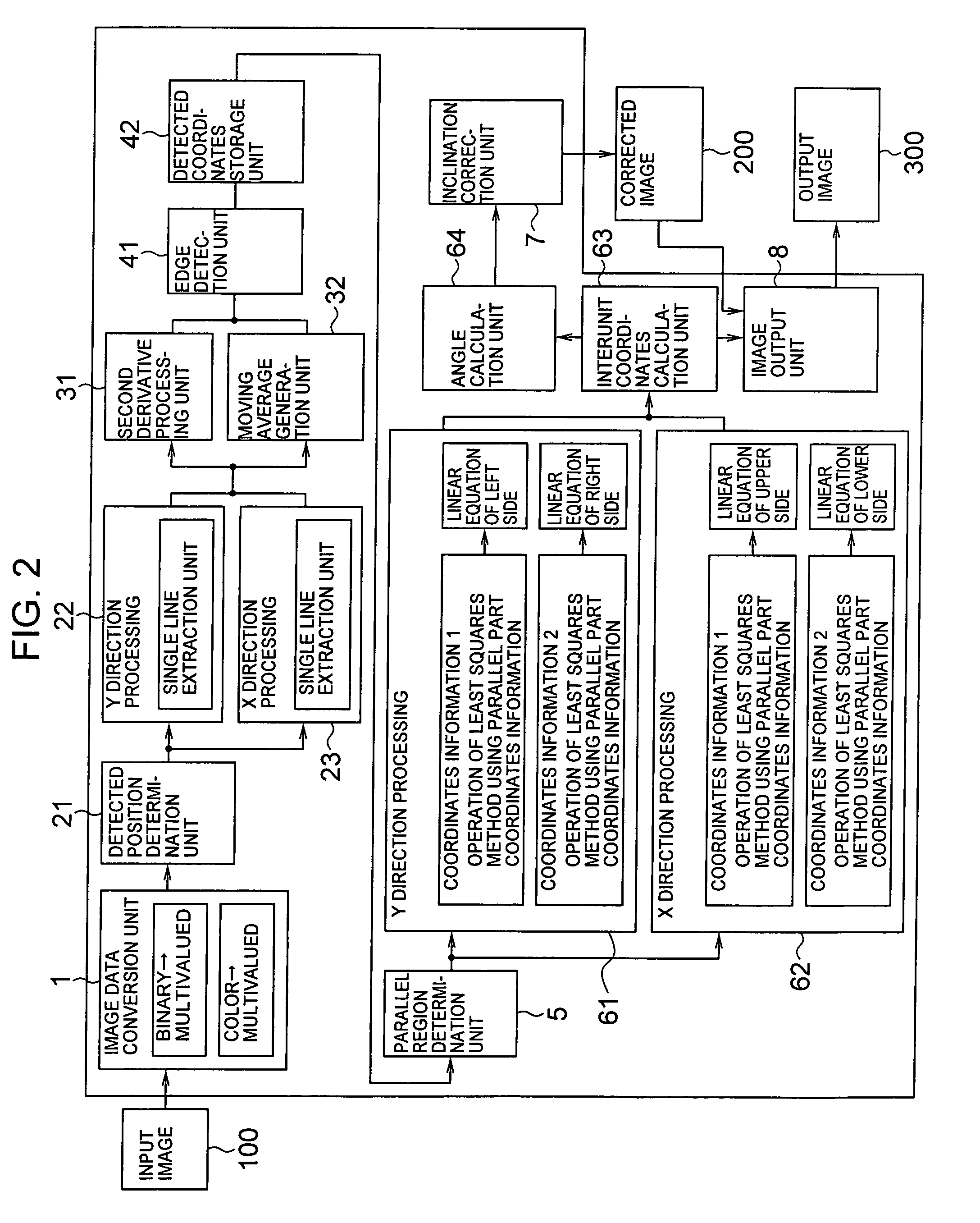 Image reading device