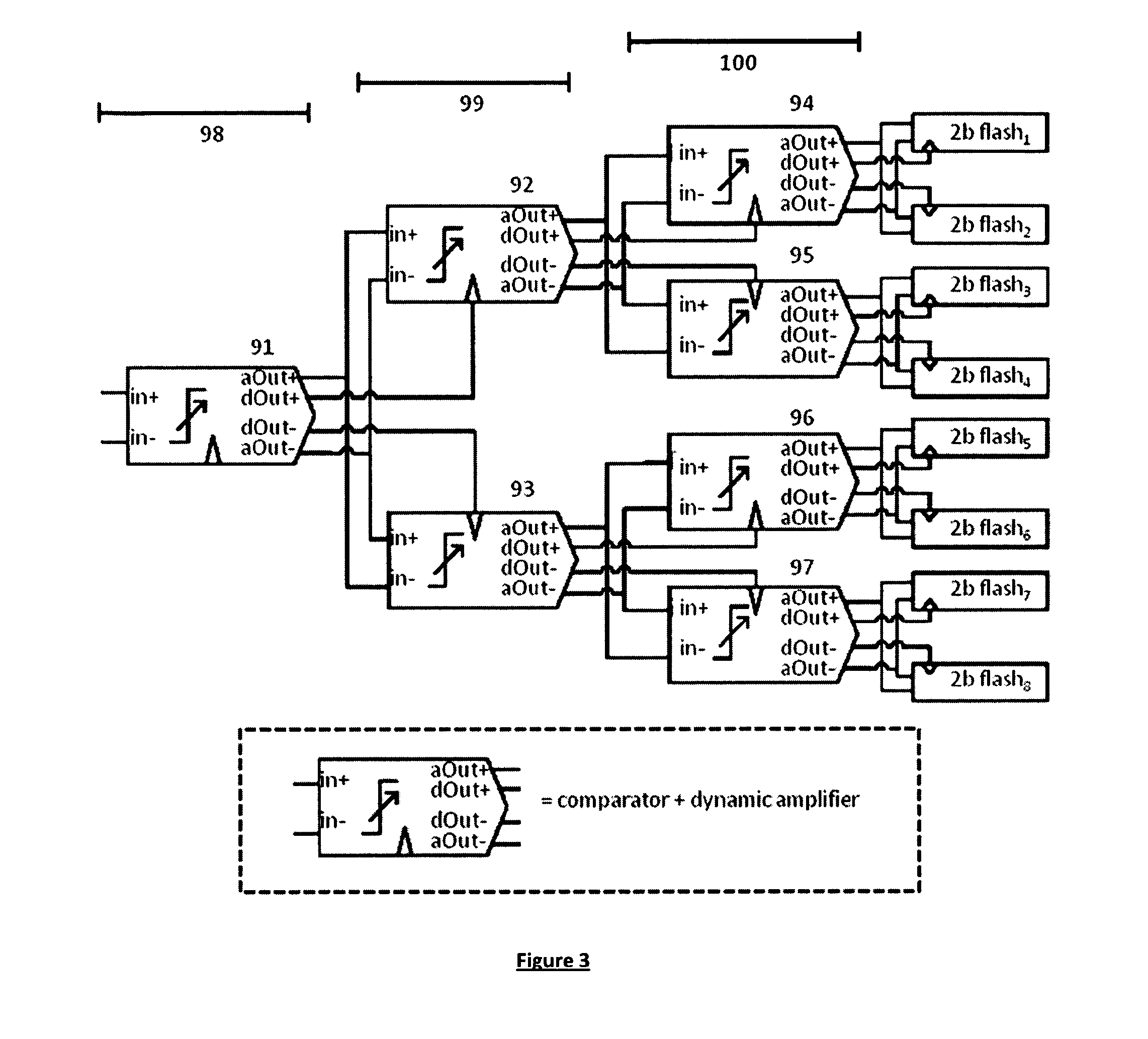 Interleaved Pipelined Binary Search A/D Converter