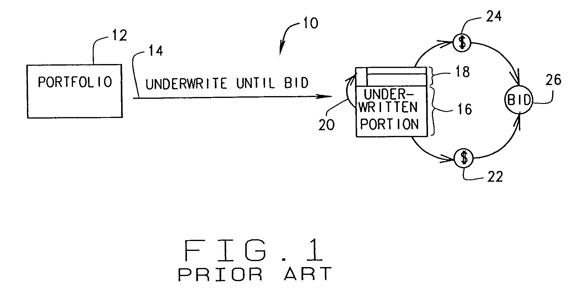 Methods and systems for optimizing return and present value