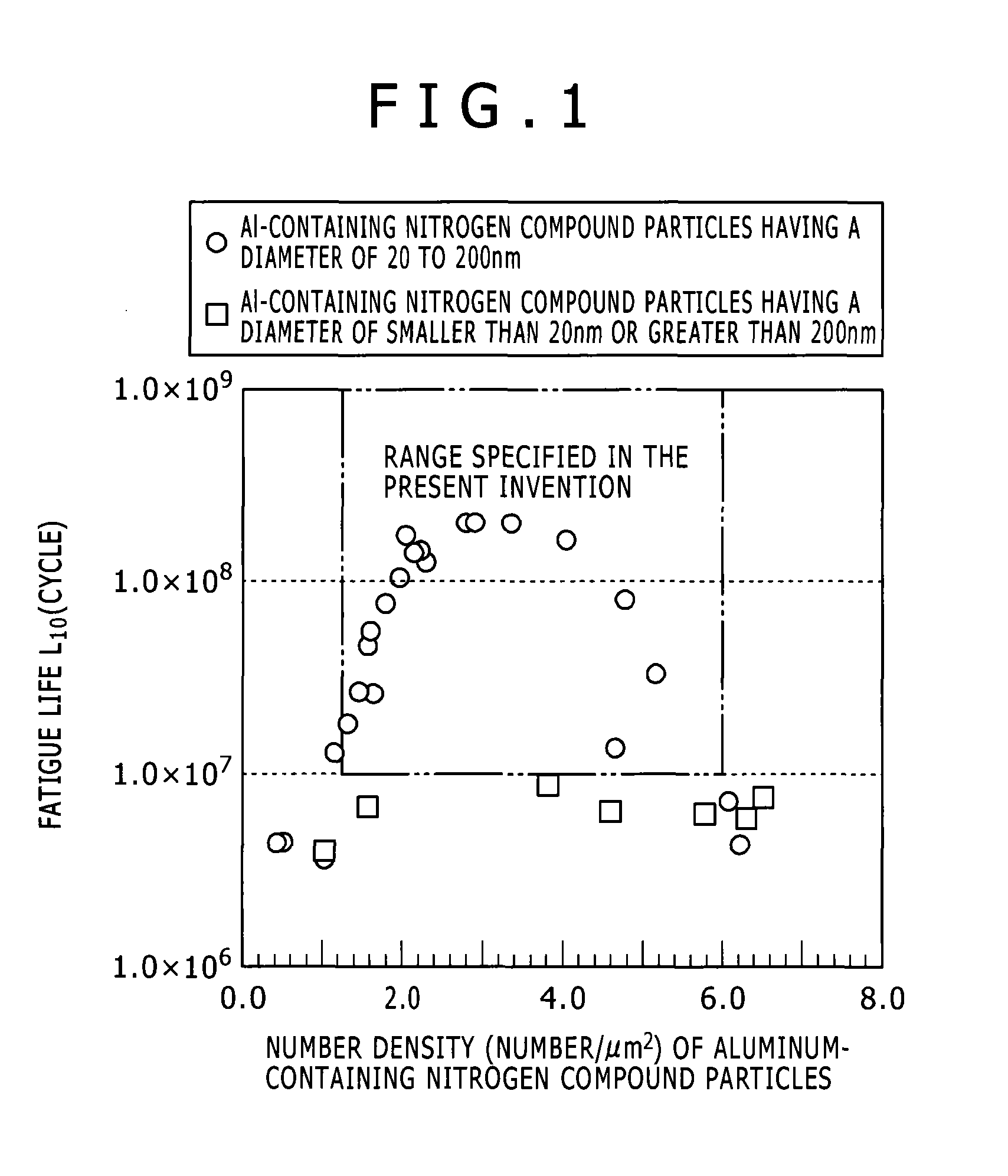 Steel with excellent rolling-contact fatigue properties