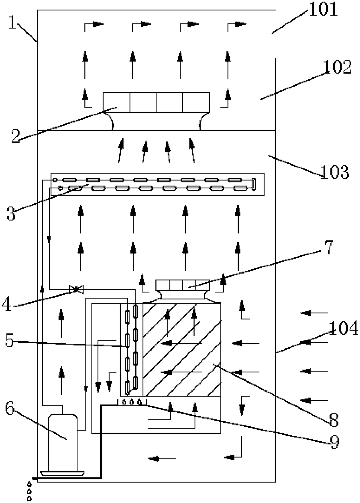 Dehumidifying and drying machine with homogenized temperature and humidity of air outlet section of condenser