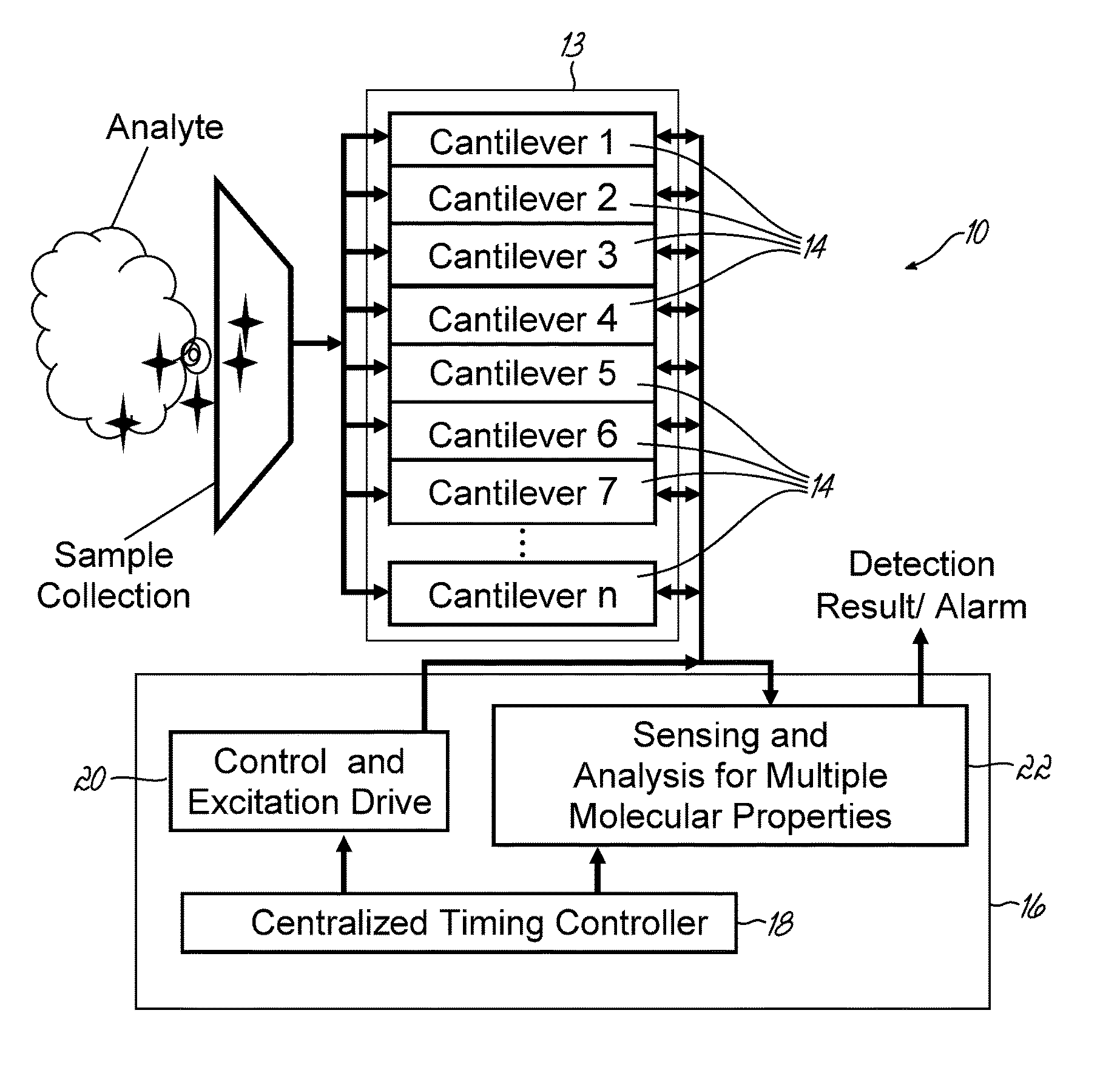 Pre-smoke detector and system for use in early detection of developing fires