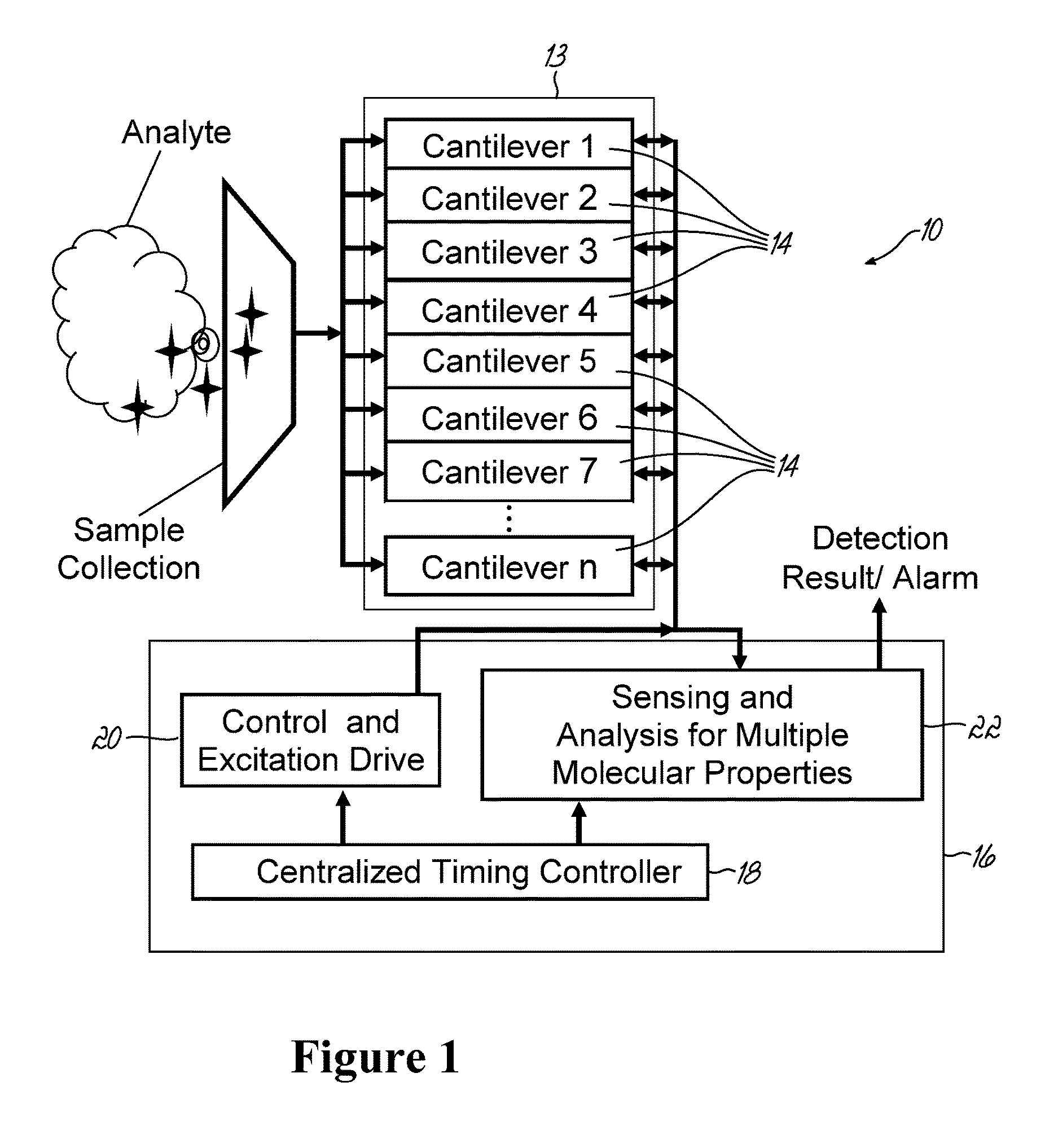 Pre-smoke detector and system for use in early detection of developing fires