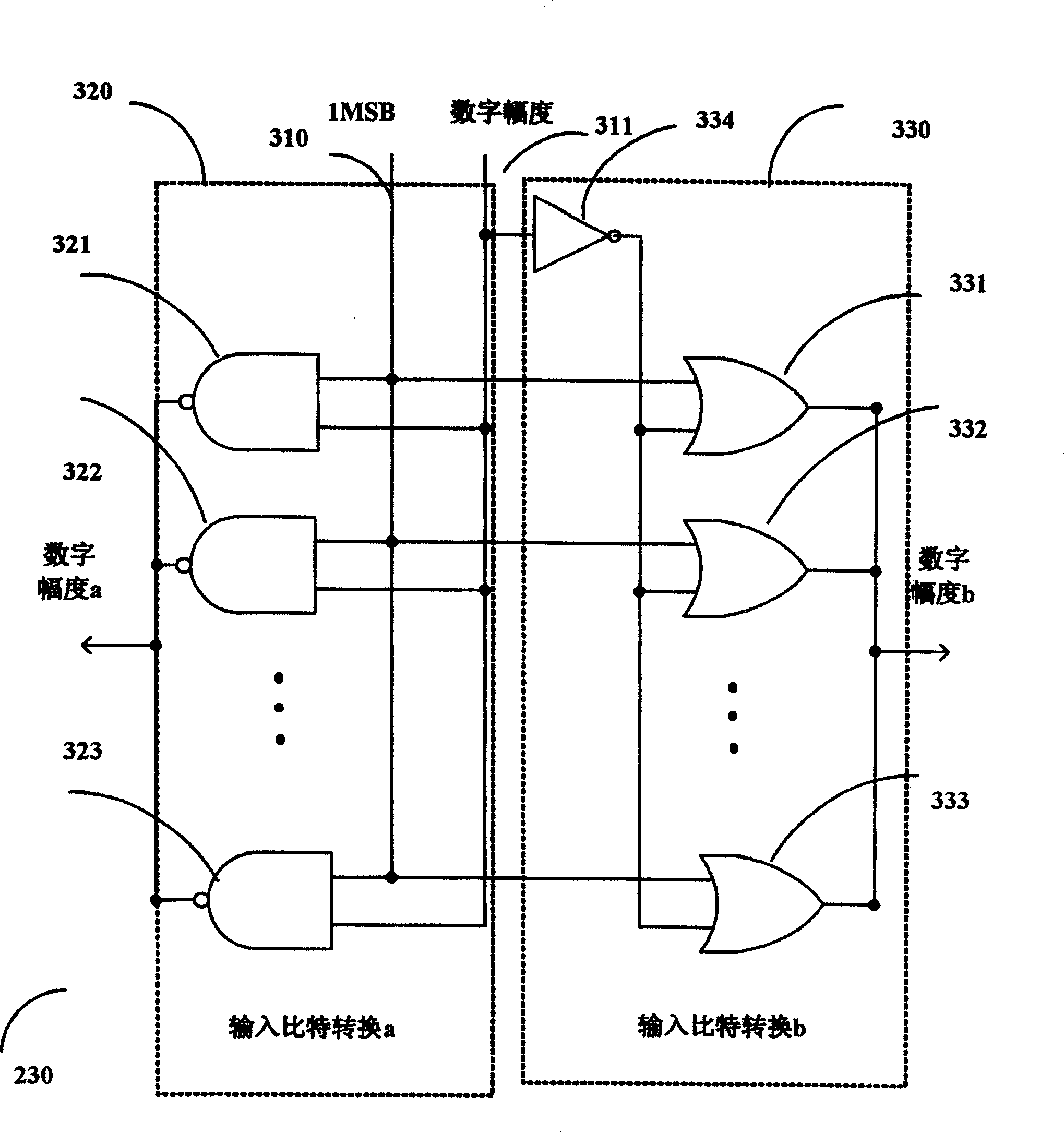 Guiding current symbol digifax converter