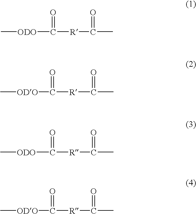 Poly(butylene terephthalate) compositions, methods of manufacture, and articles thereof