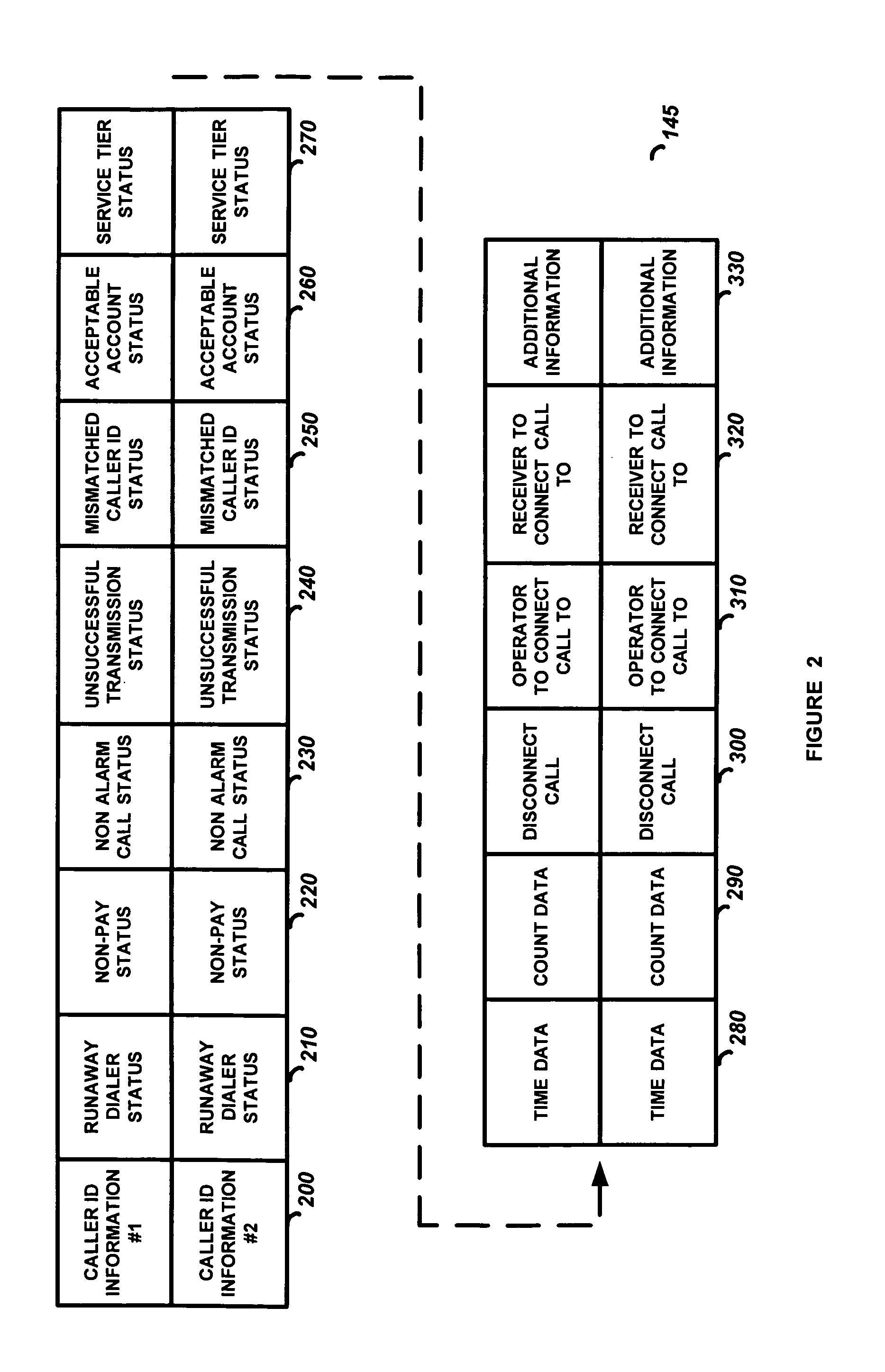 Central monitoring station with method to process call based on call source identification information