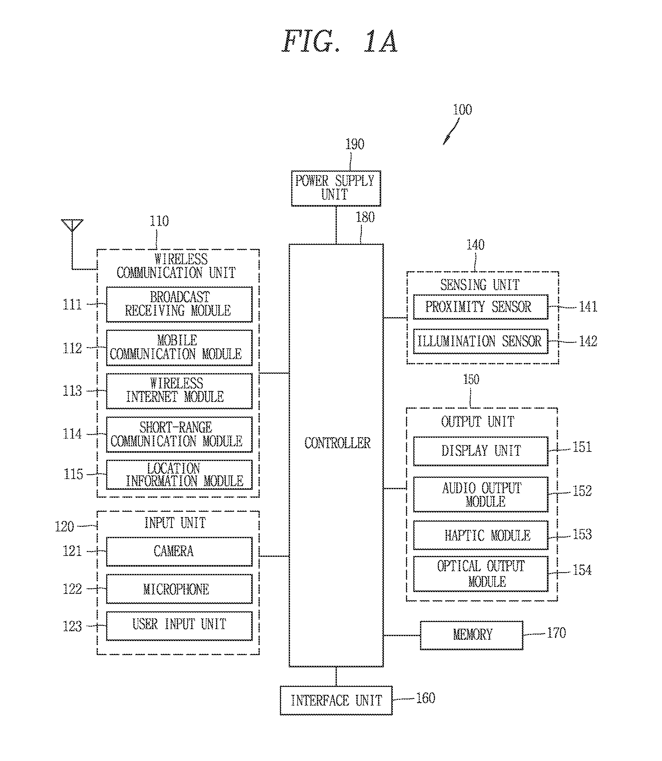 Mobile terminal and method for controlling the same