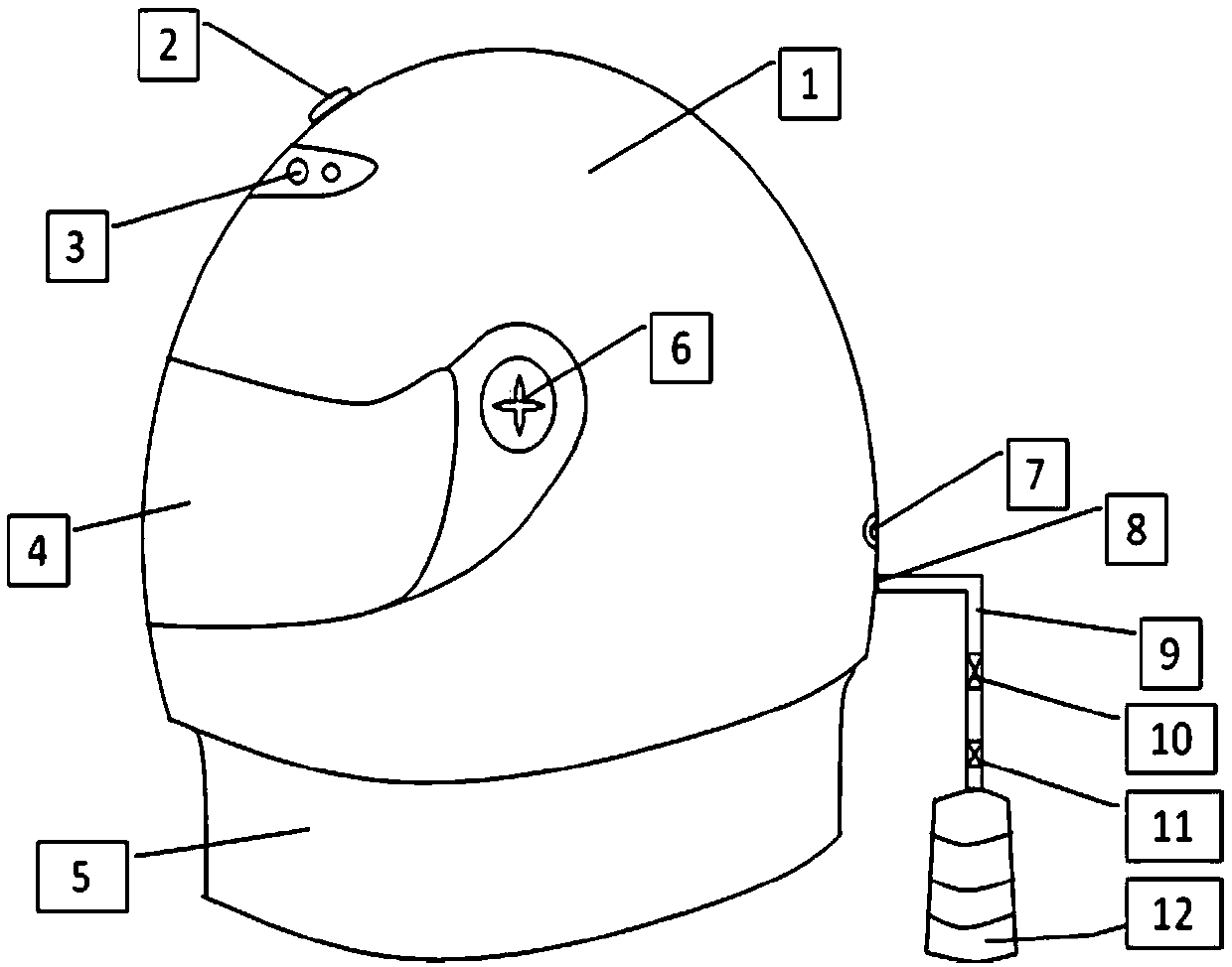 Emergency protective device of operation in confined space