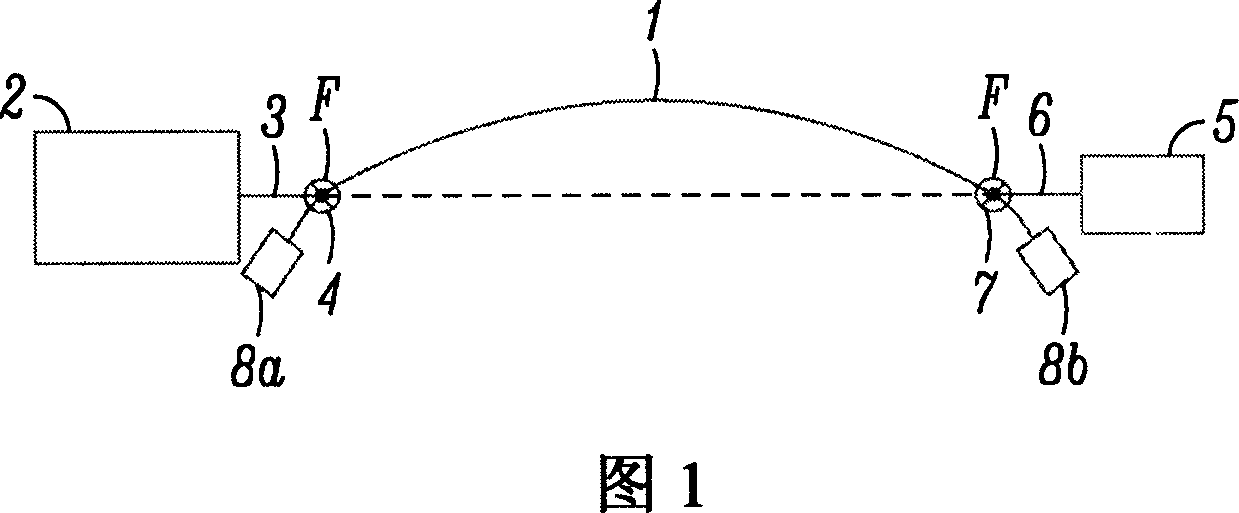 Vibration transfer rate reducing device and method