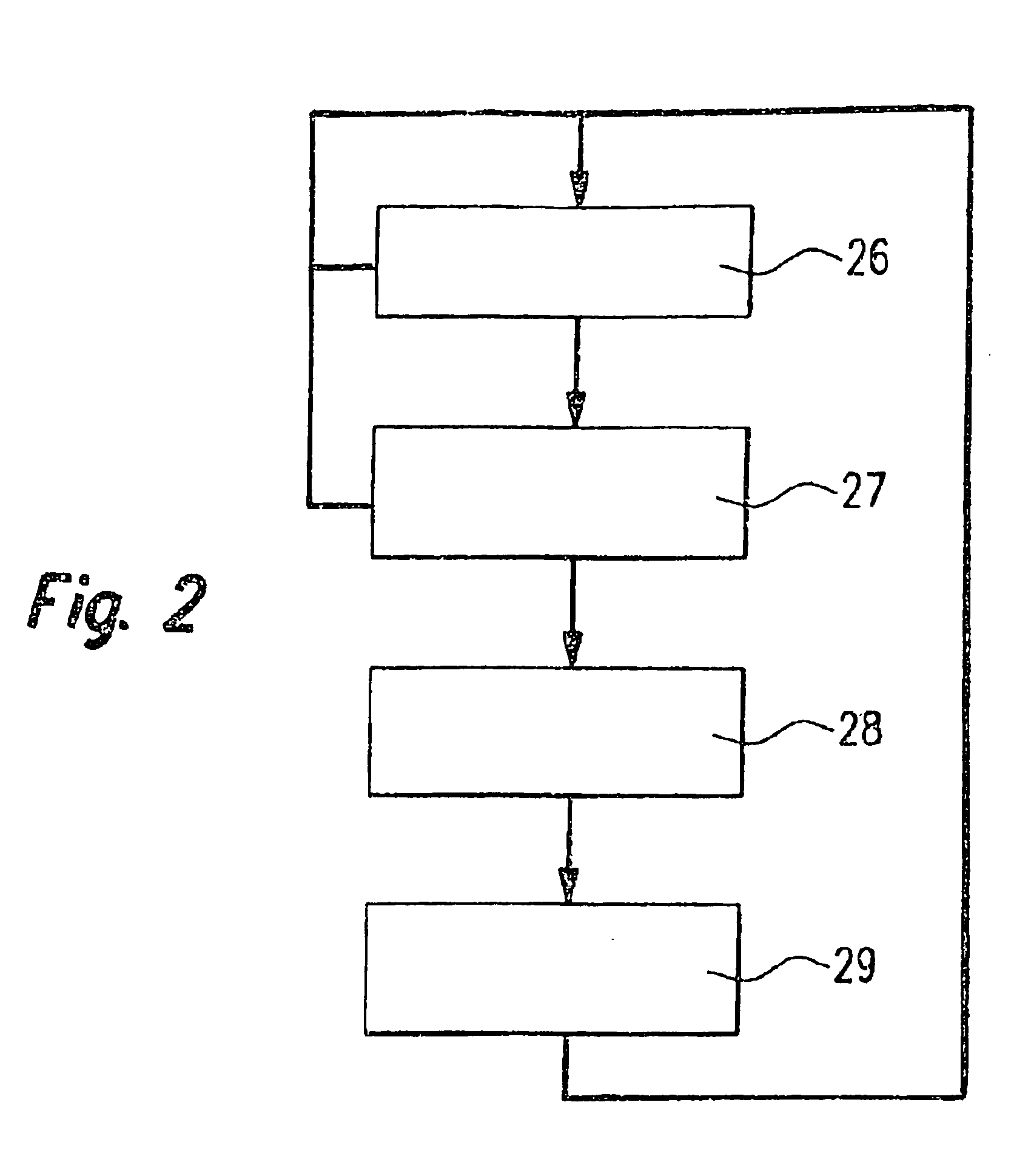 Method for operating an internal combustion engine especially of a motor vehicle