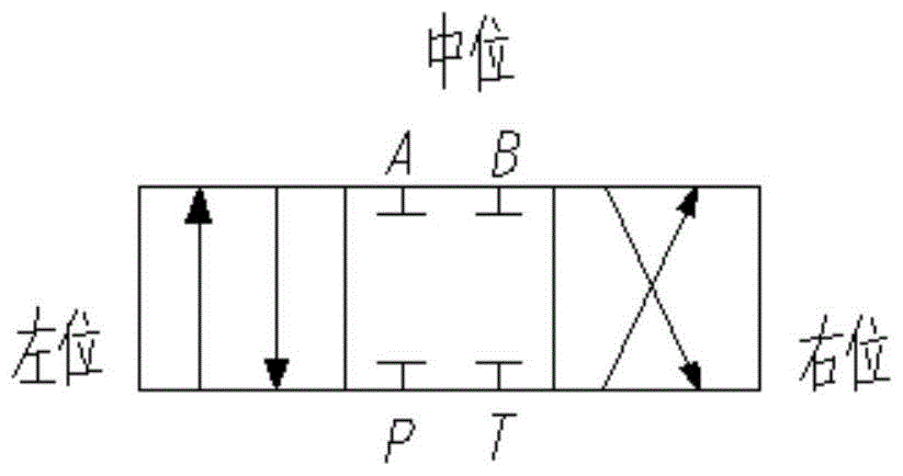 A double-sided plate-type three-position four-way rotary valve with adjustable flow