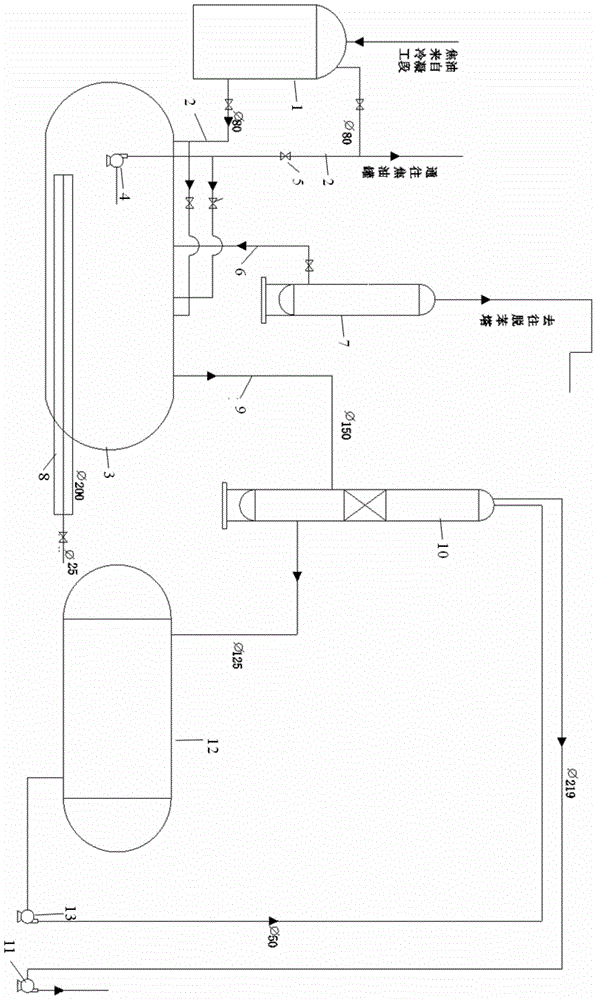 Slagging device of crude benzene regenerator and slagging method