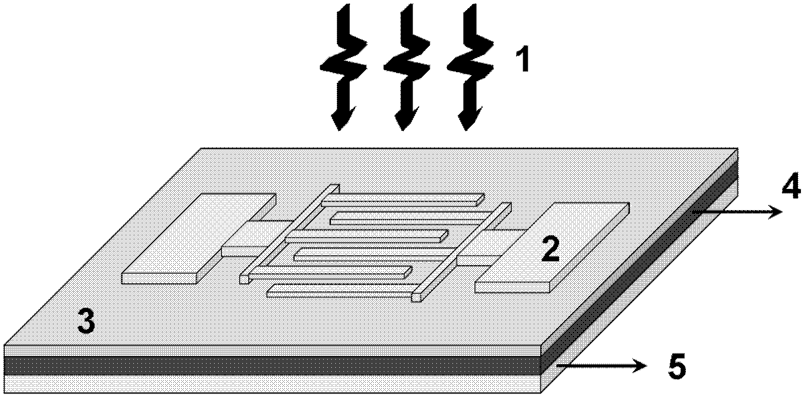 Ultraviolet detector based on titanium dioxide/strontium titanate heterojunction and preparation method