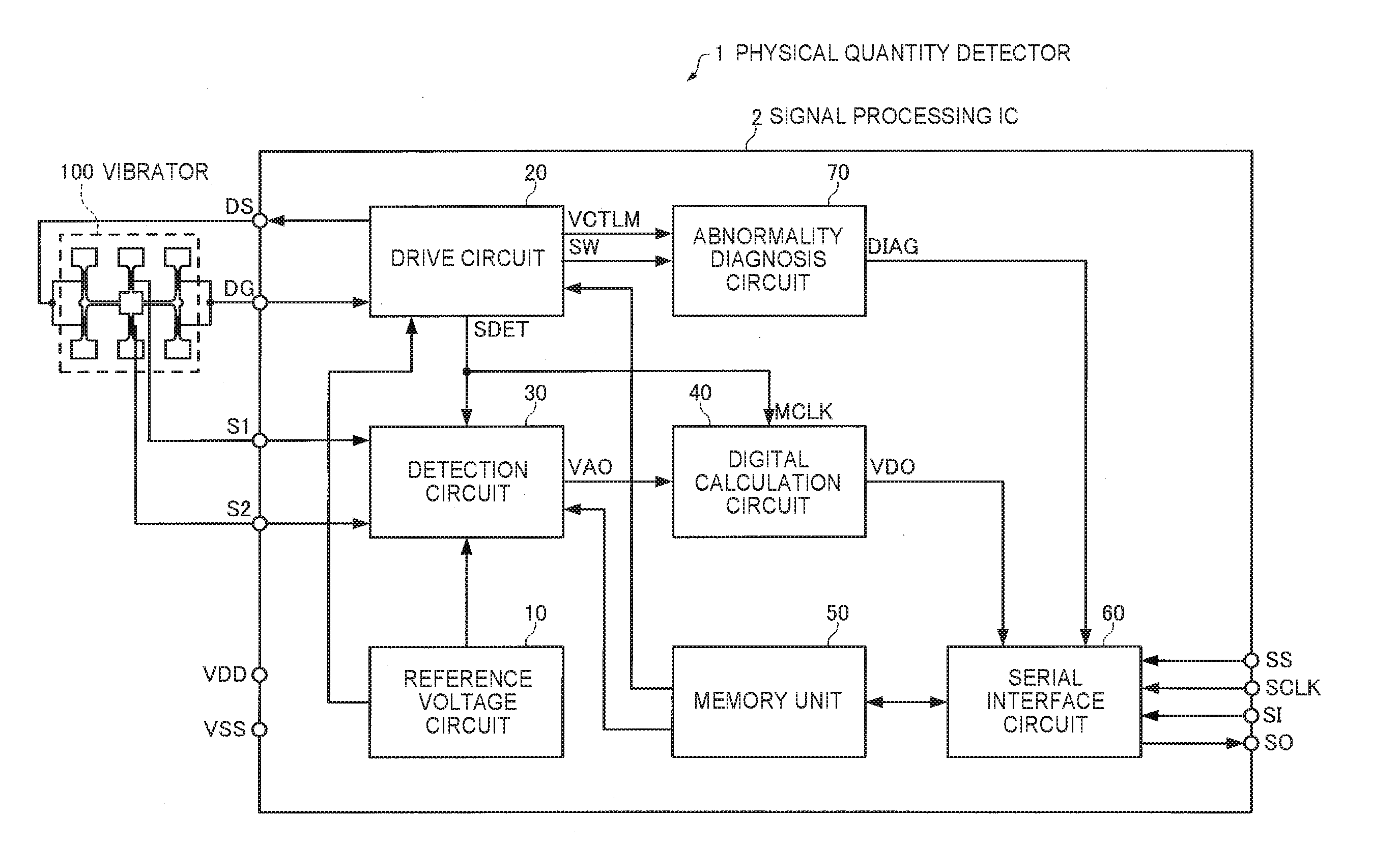 Drive circuit, vibrator device, electronic apparatus, and moving object