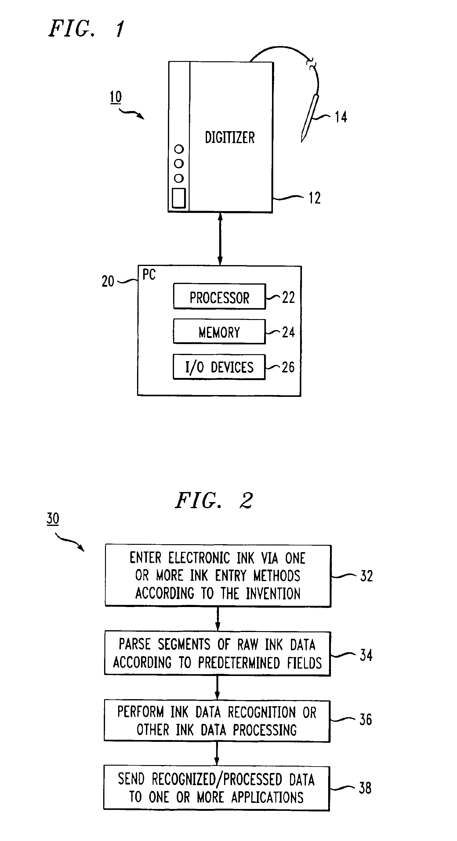 Methods and apparatus for formatted entry of electronic ink