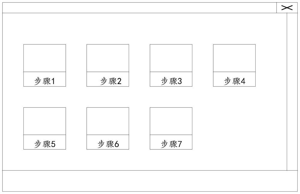 A script execution method and device