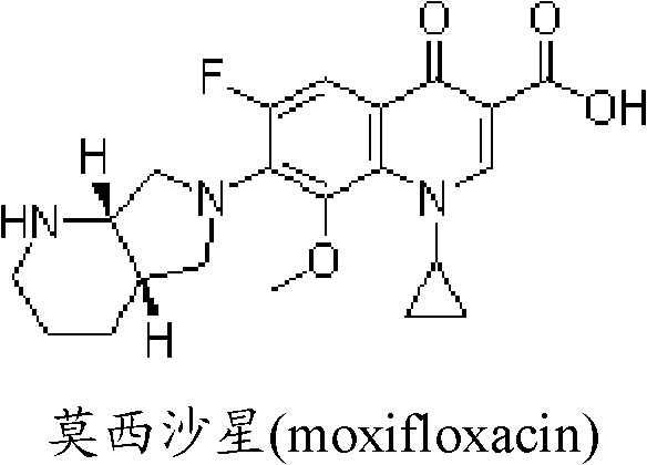 Asymmetric synthesis method, relevant raw materials and preparation method of (S,S)-2,8-diazabicyclo[4,3,0] nonane