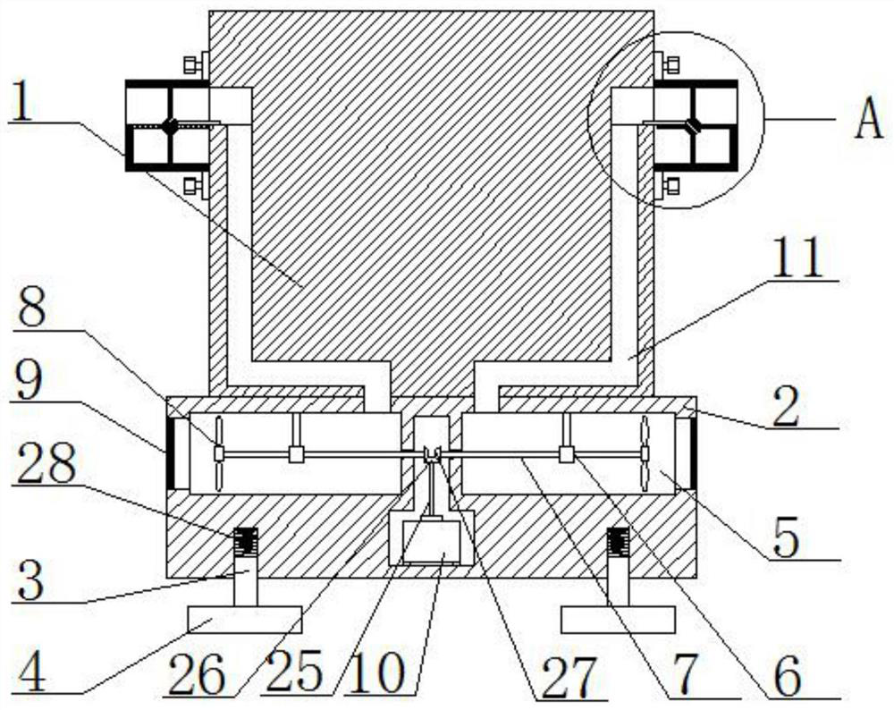 A device and method for improving the random effect of random numbers