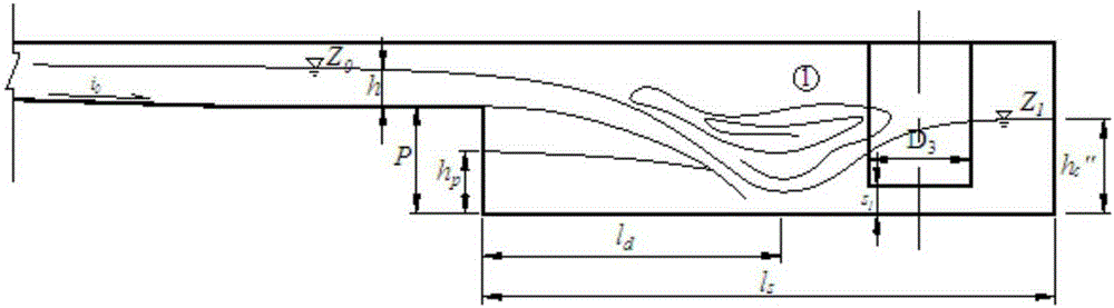 Suitable for fluid connection buildings with rapid bends