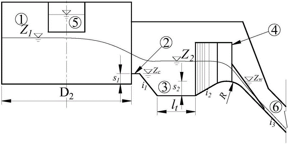 Suitable for fluid connection buildings with rapid bends