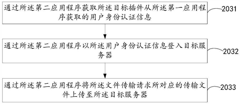 File transfer method, device, electronic device, and computer-readable storage medium