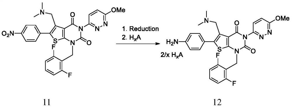 Synthesis method of relugolix or salt thereof