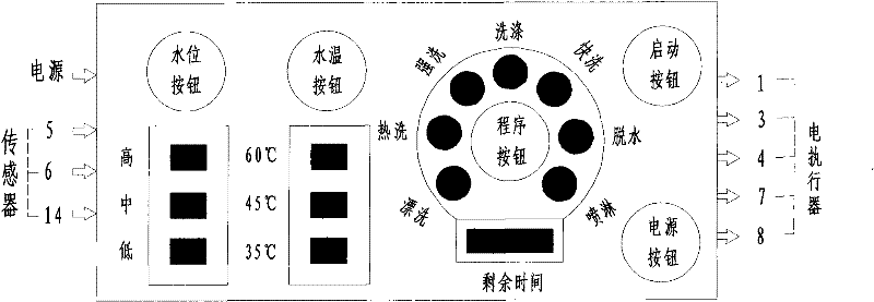 Double membrane pump suction washing method and washing machine