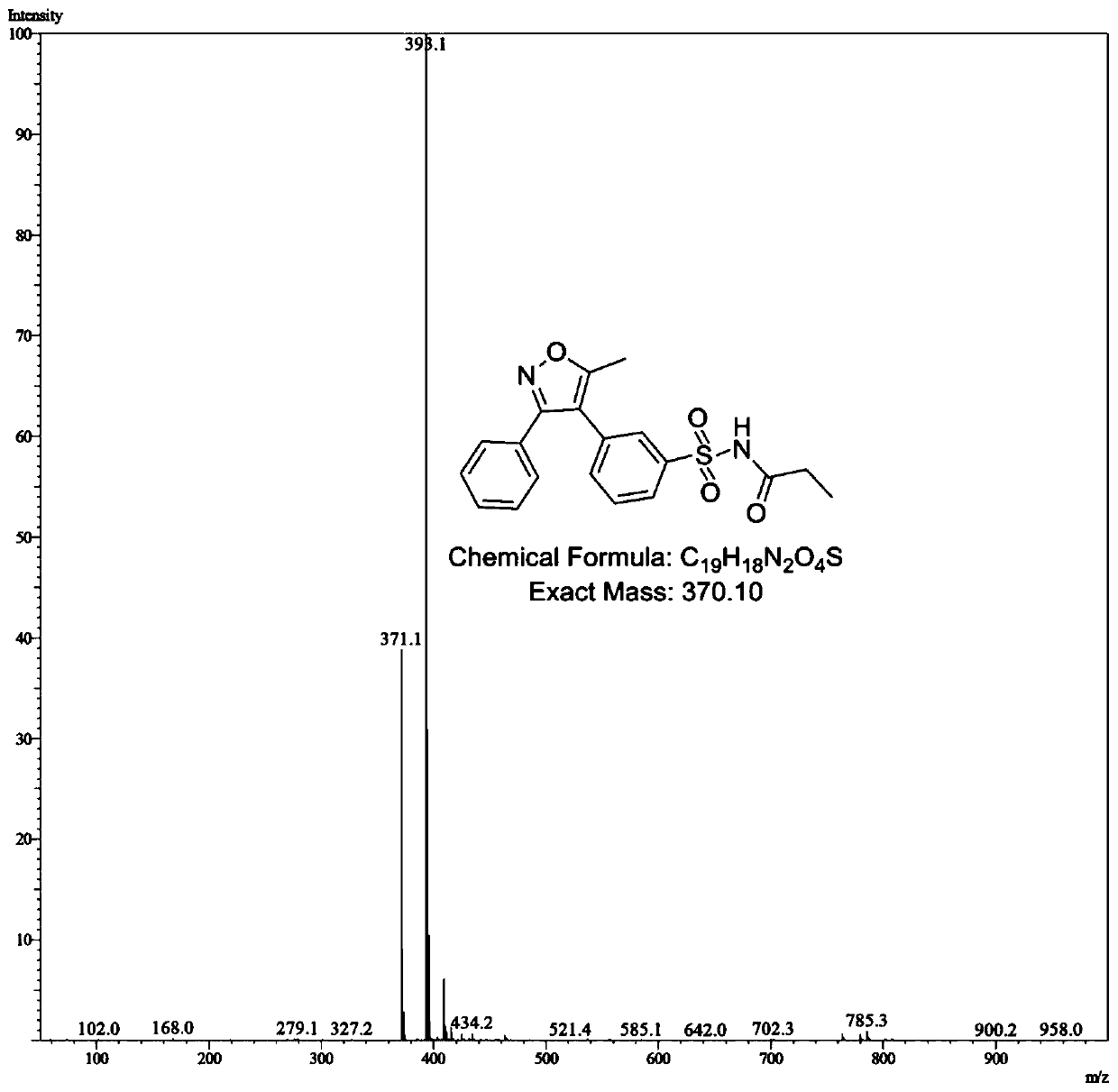 Preparation method of parecoxib meta-isomer impurity