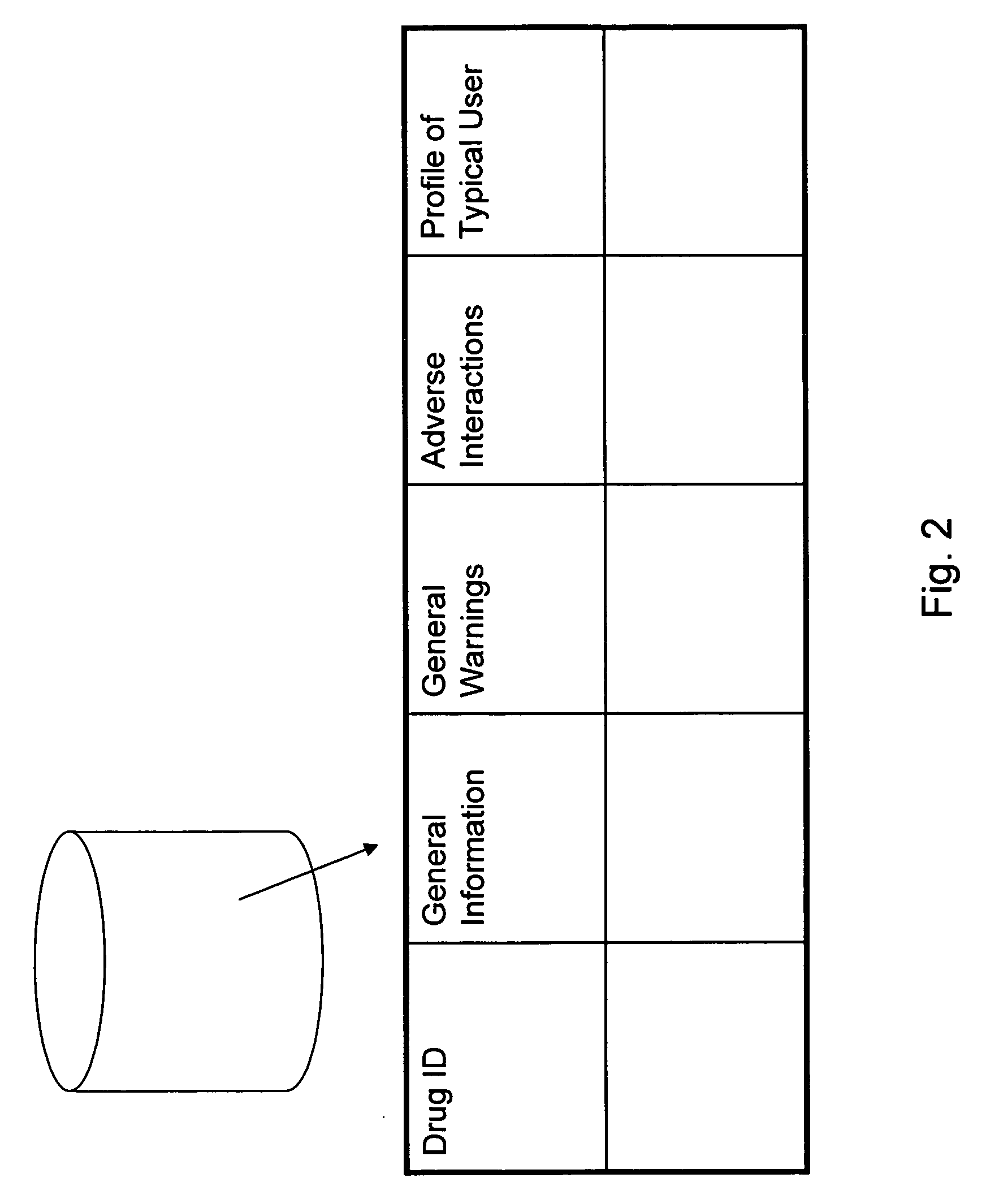 Smart card for pharmaceutical consumer