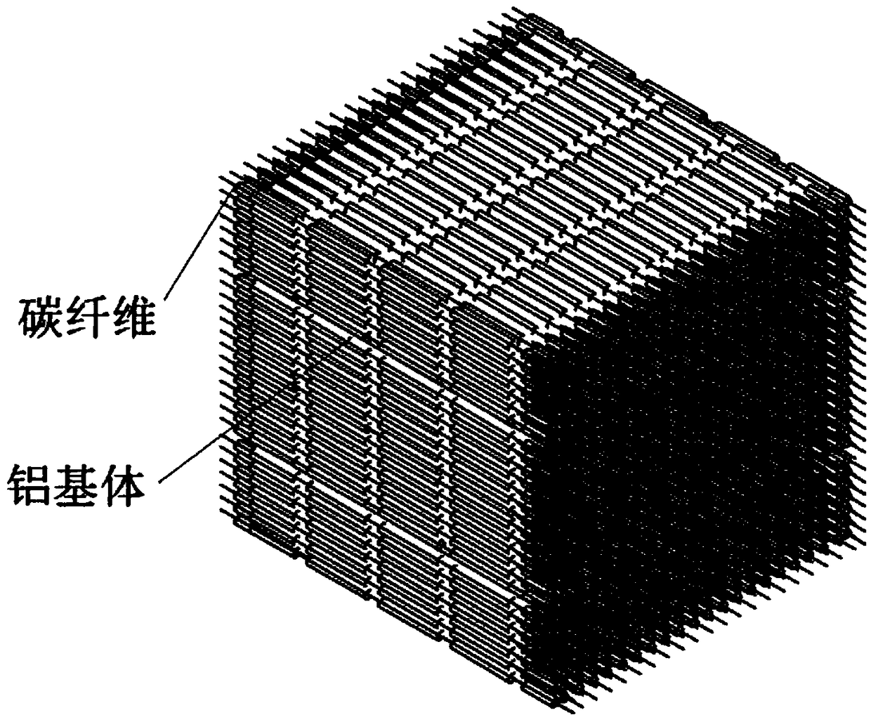 Preparation method of 3D printed carbon fiber reinforced aluminum matrix composite