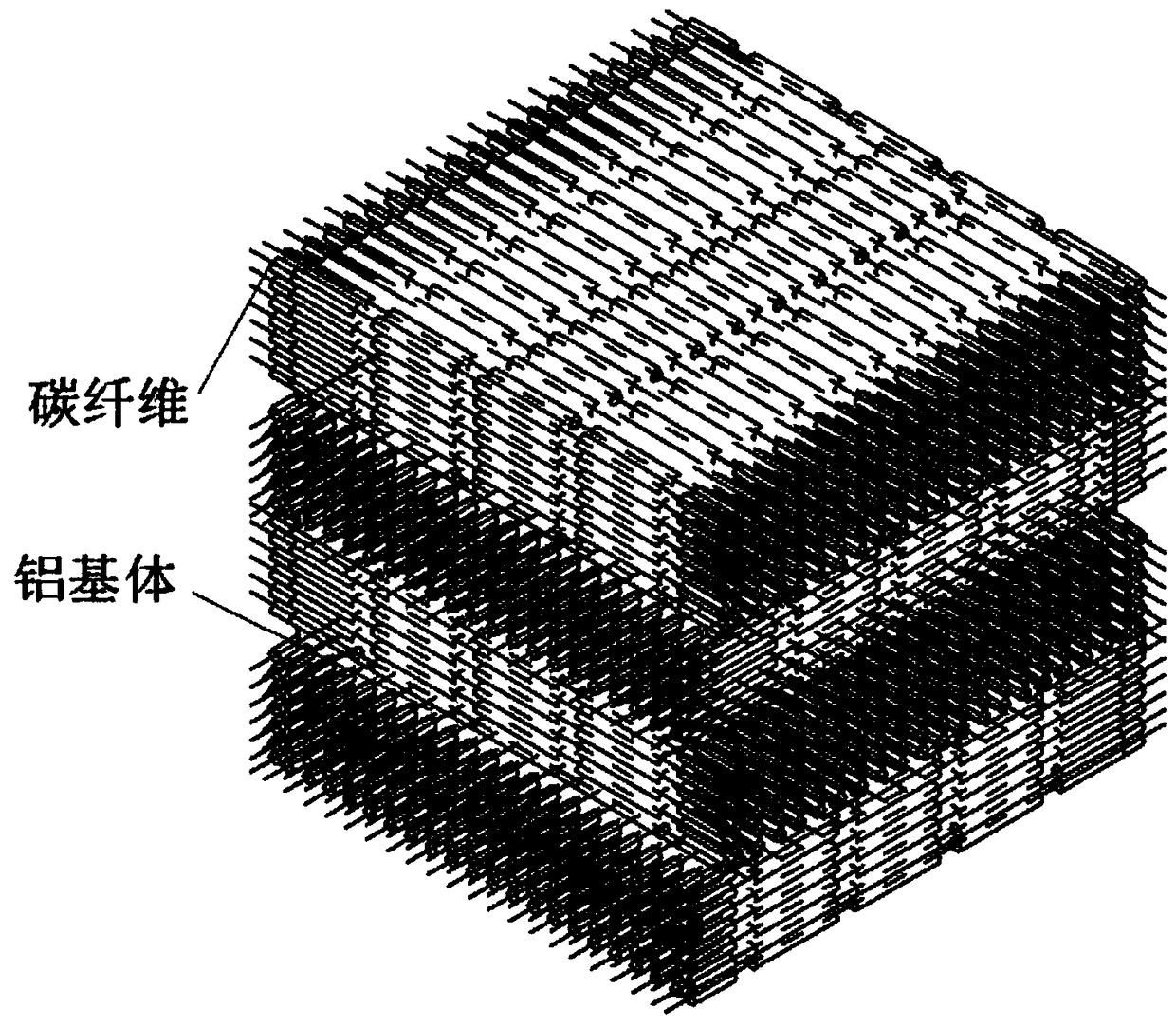 Preparation method of 3D printed carbon fiber reinforced aluminum matrix composite