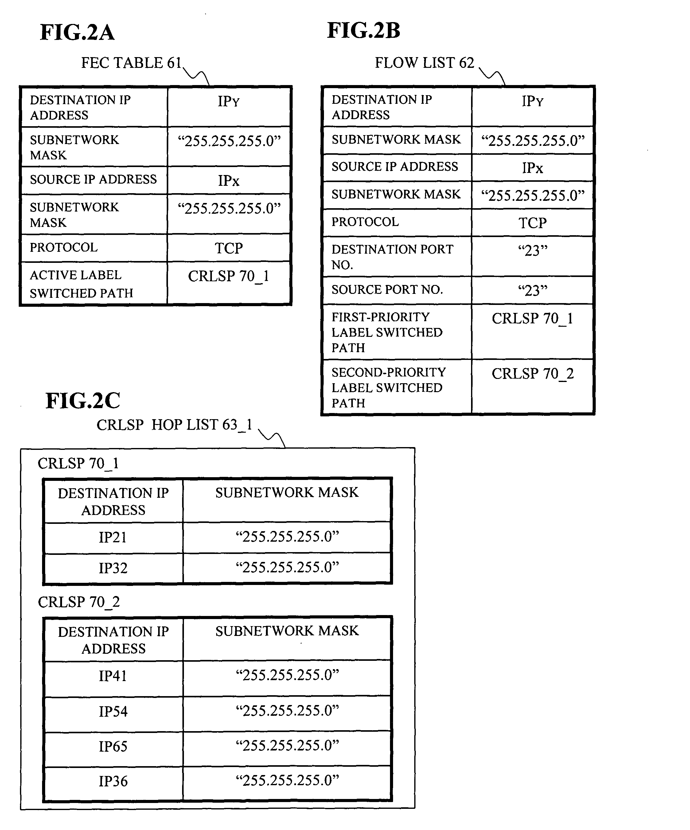 Label switching router and path switchover control method thereof