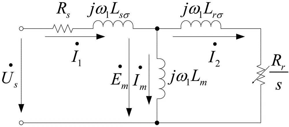 Asynchronous motor rotor time constant adjusting method