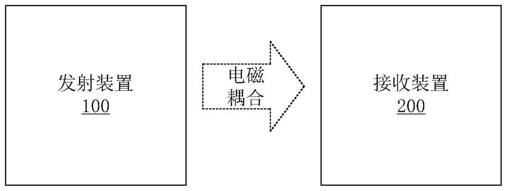 Detection control circuit and control method based on wireless charging