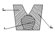 Sand-core molding method of ultra-large sand core structural casting