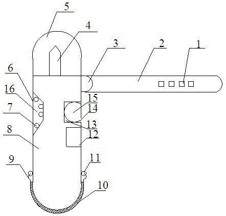 Neurological examination device