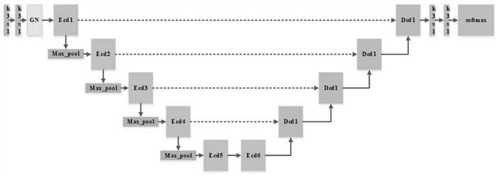 Intravascular ultrasound image processing method based on deep learning