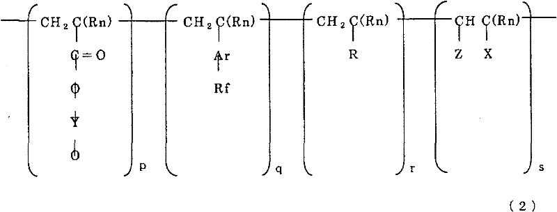 Alkali-developable photosensitive resin composition, and partition suitable for display element and display element formed by employing same