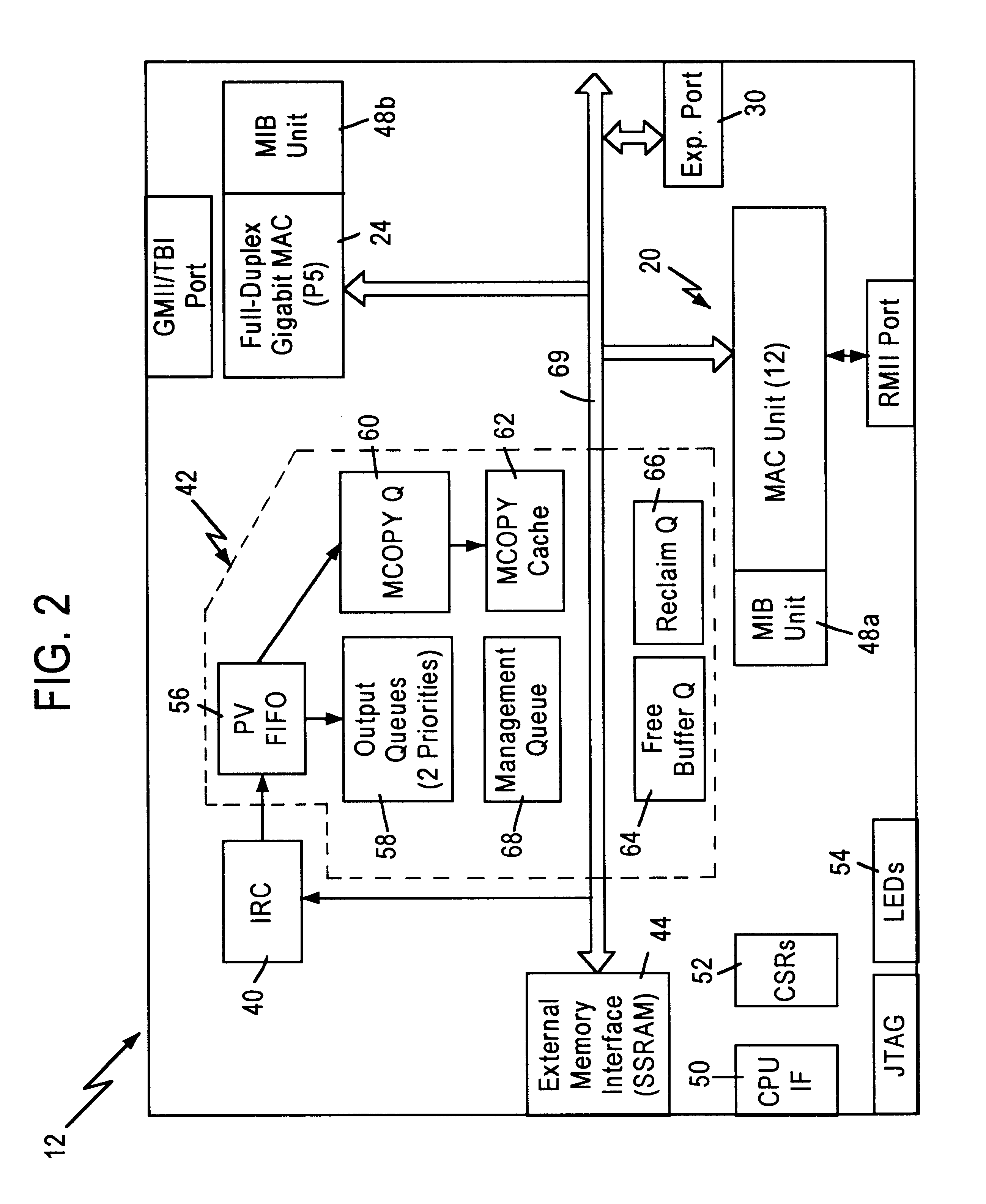 Bandwidth efficiency in cascaded scheme