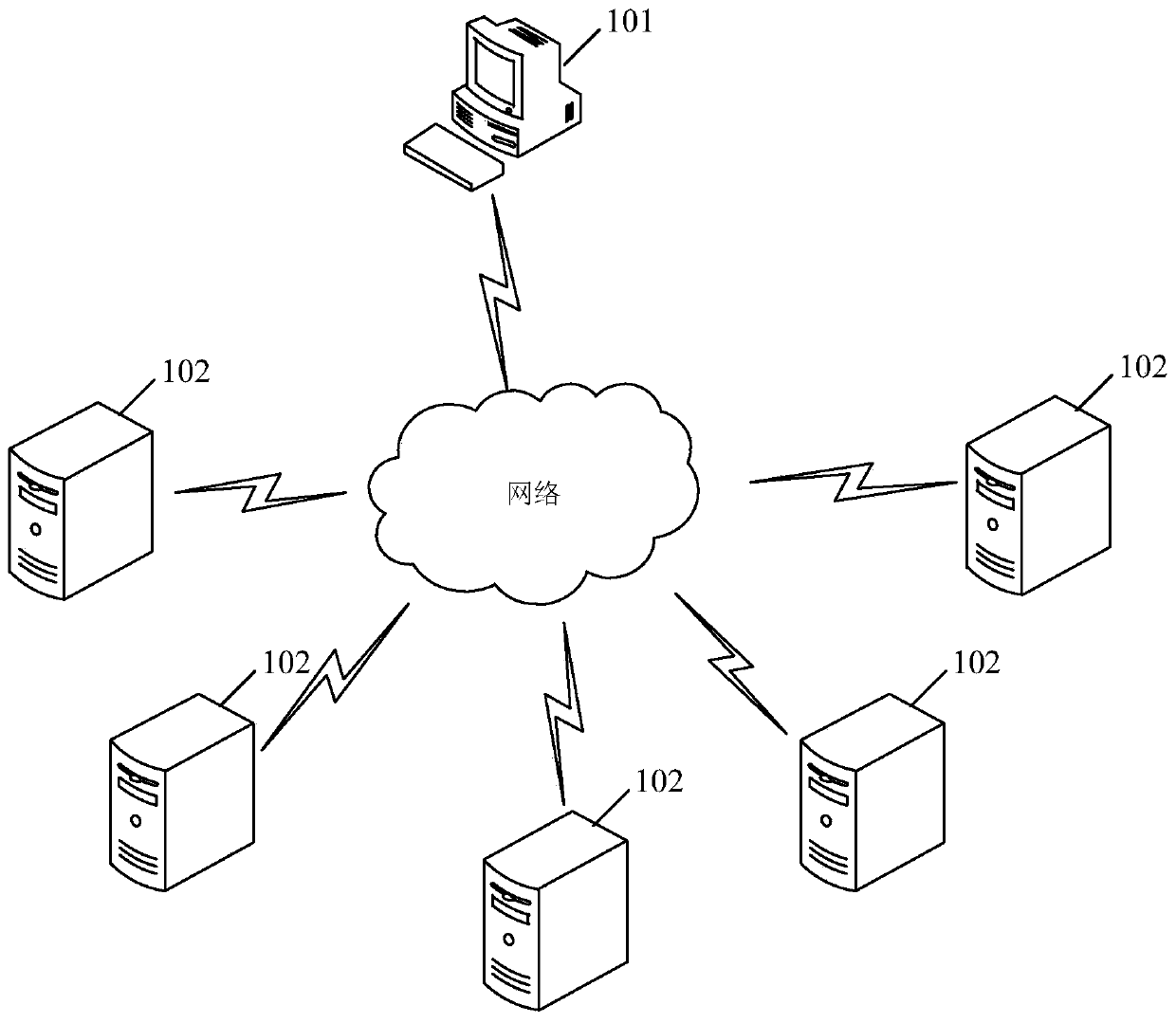 System exception alarm processing method and device