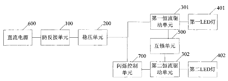 A kind of led double-sided direction signal light