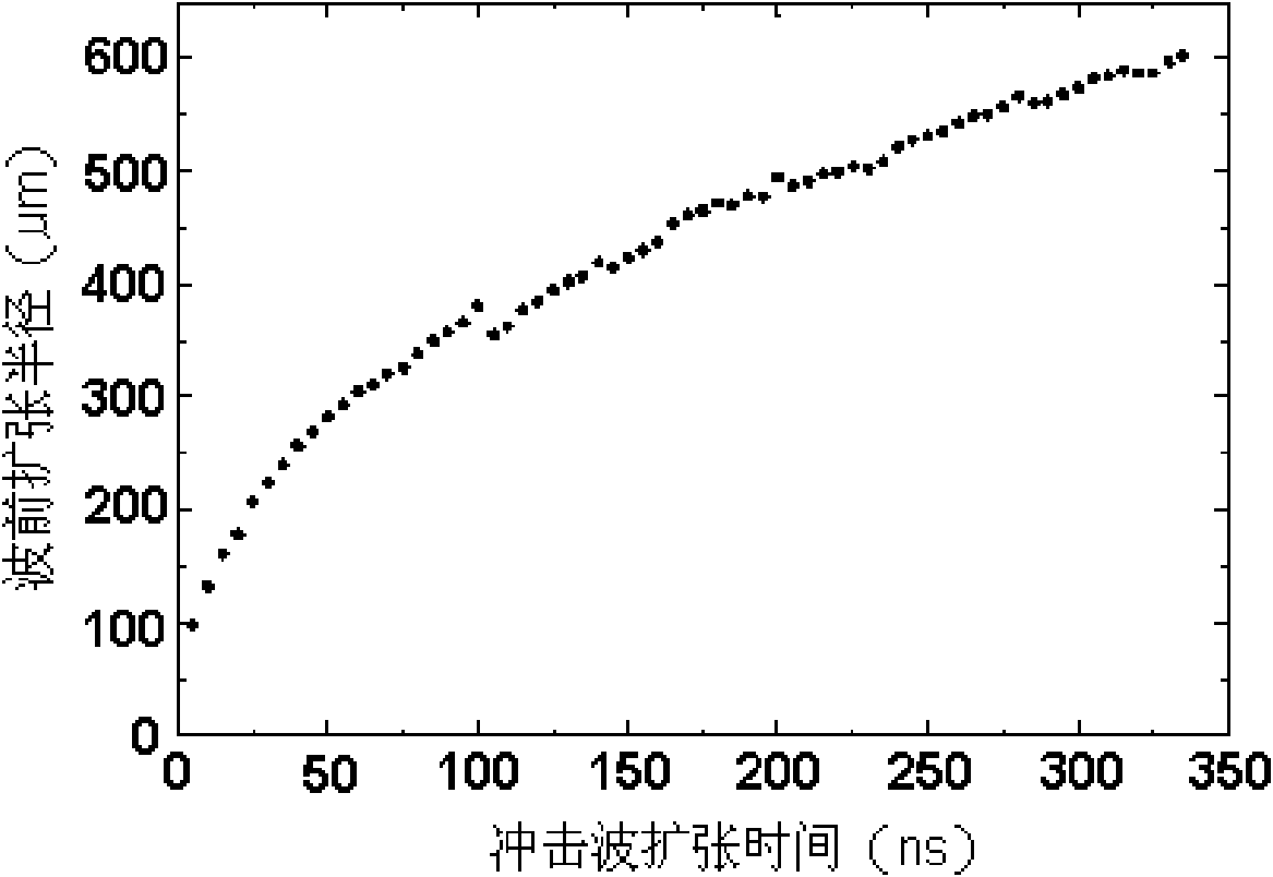 Laser processing method and device for non-through hole