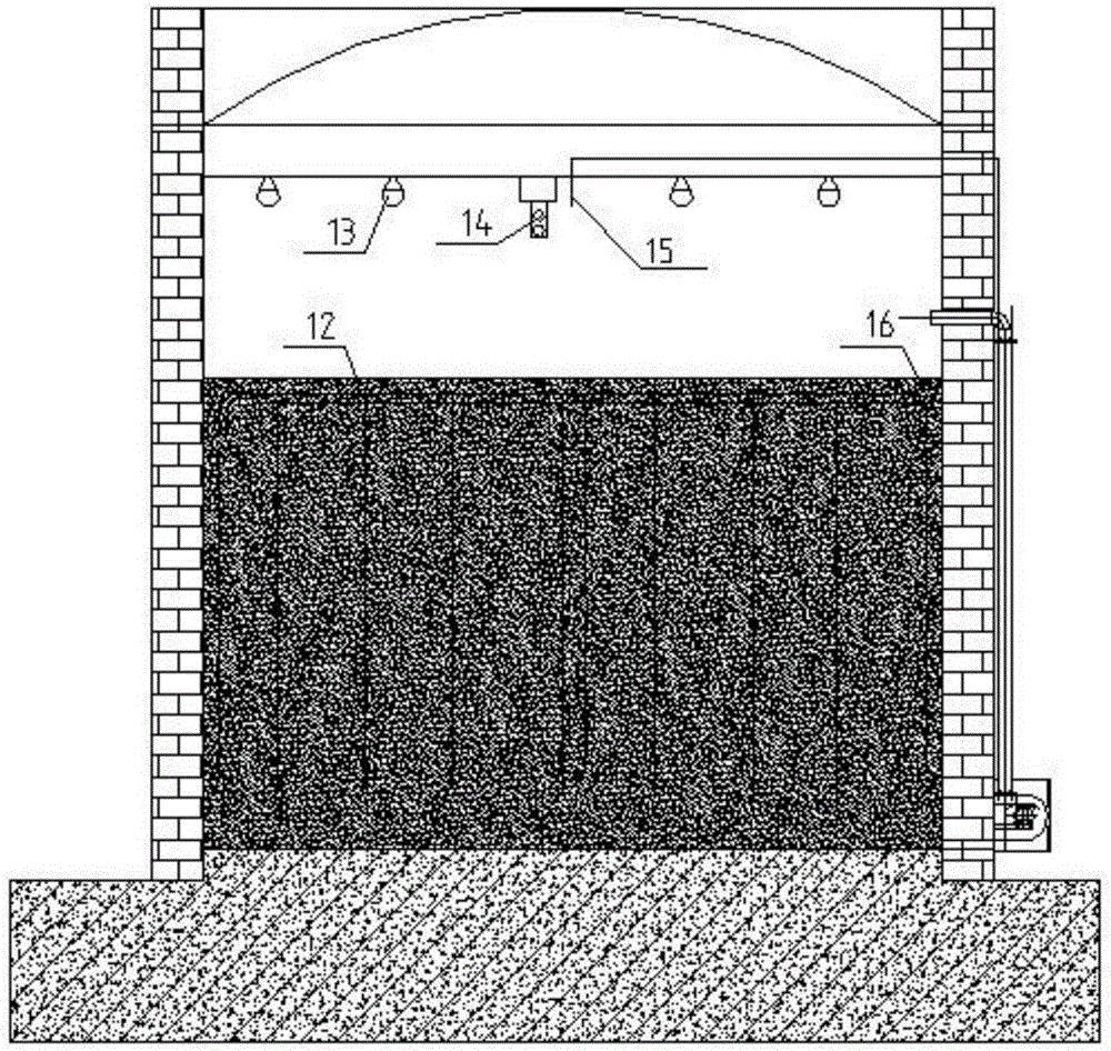 Multi-parameter grain condition control system and intelligent ventilation method