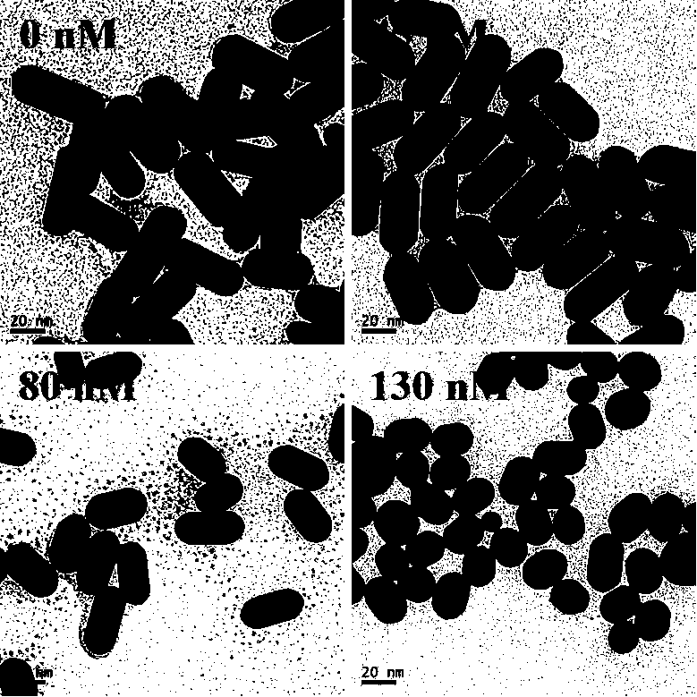 Visual colorimetric detection method of organophosphorus pesticides