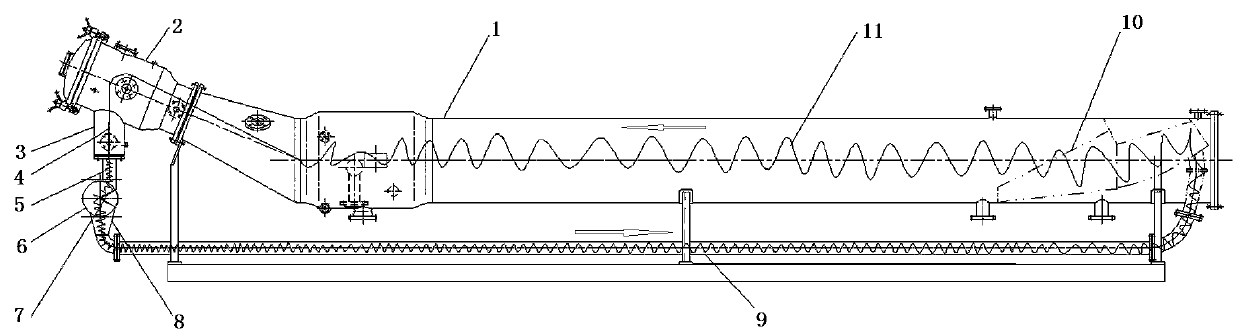 Dyeing machine with relaxation, untwisting and cockling devices