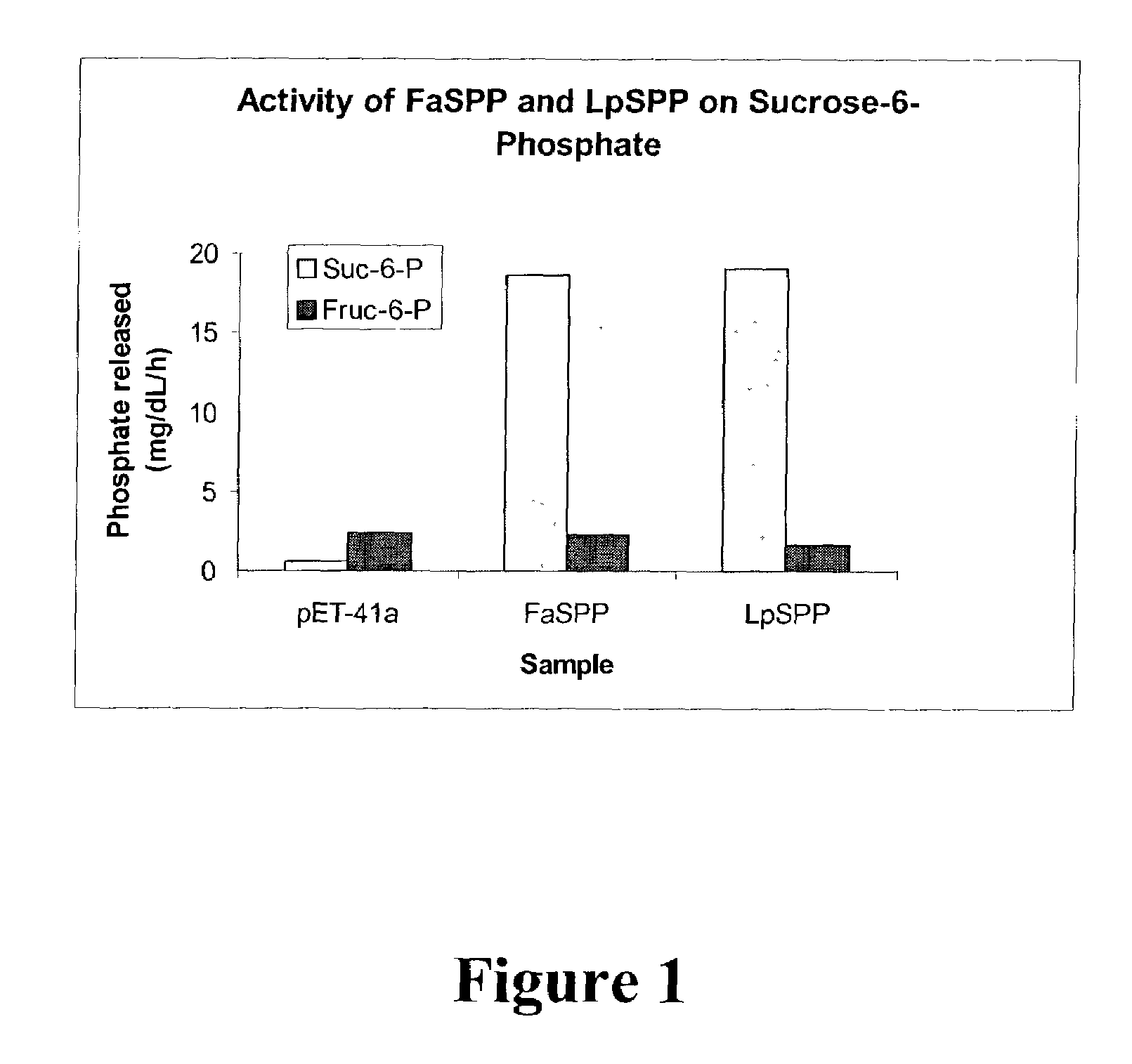 Compositions isolated from forage grasses and methods for their use