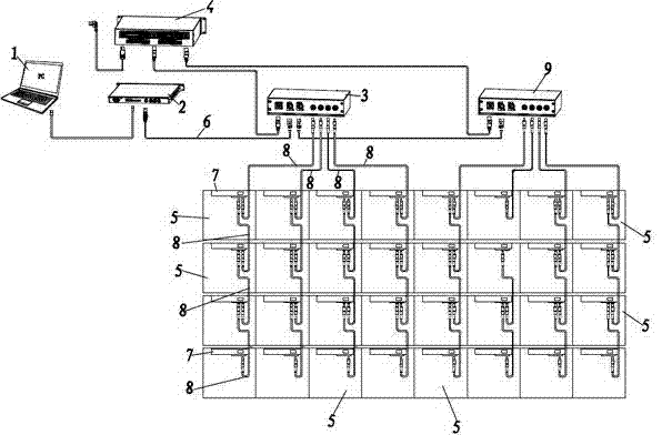 Light-emitting diode (LED) screen control system