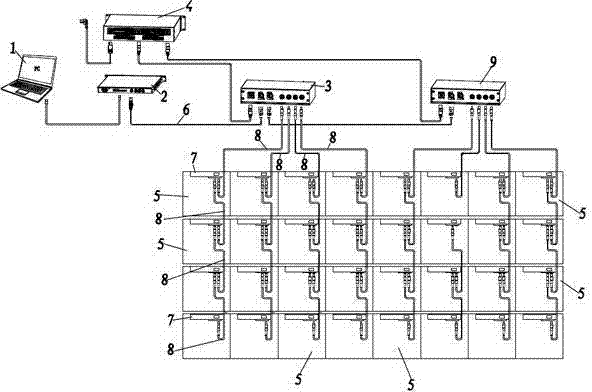 Light-emitting diode (LED) screen control system