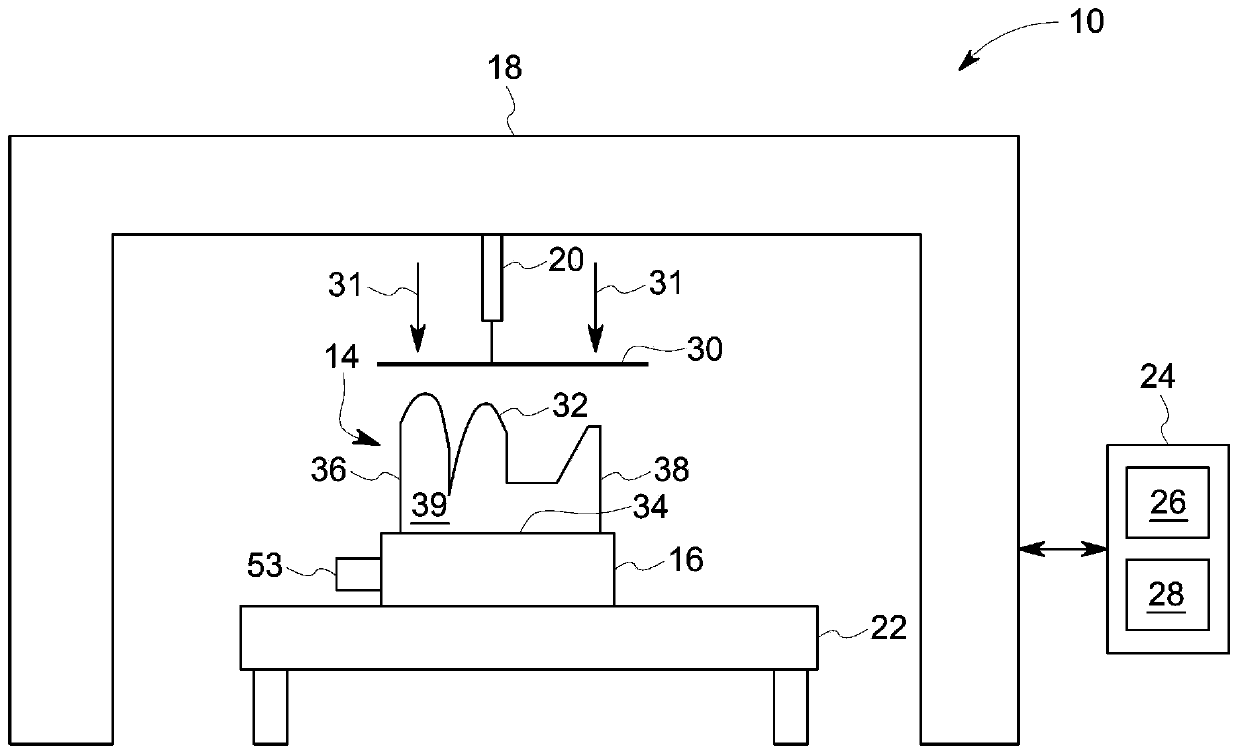 System and method for thermoforming object